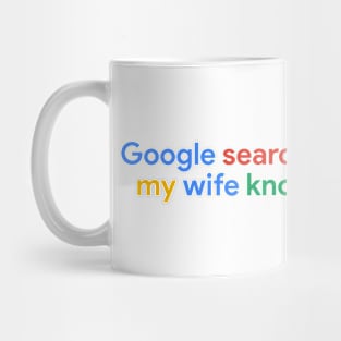 Google searches, my wife knows Mug